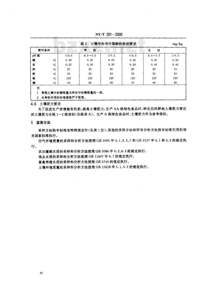 NY/T 391-2000 绿色食品 产地环境技术条件