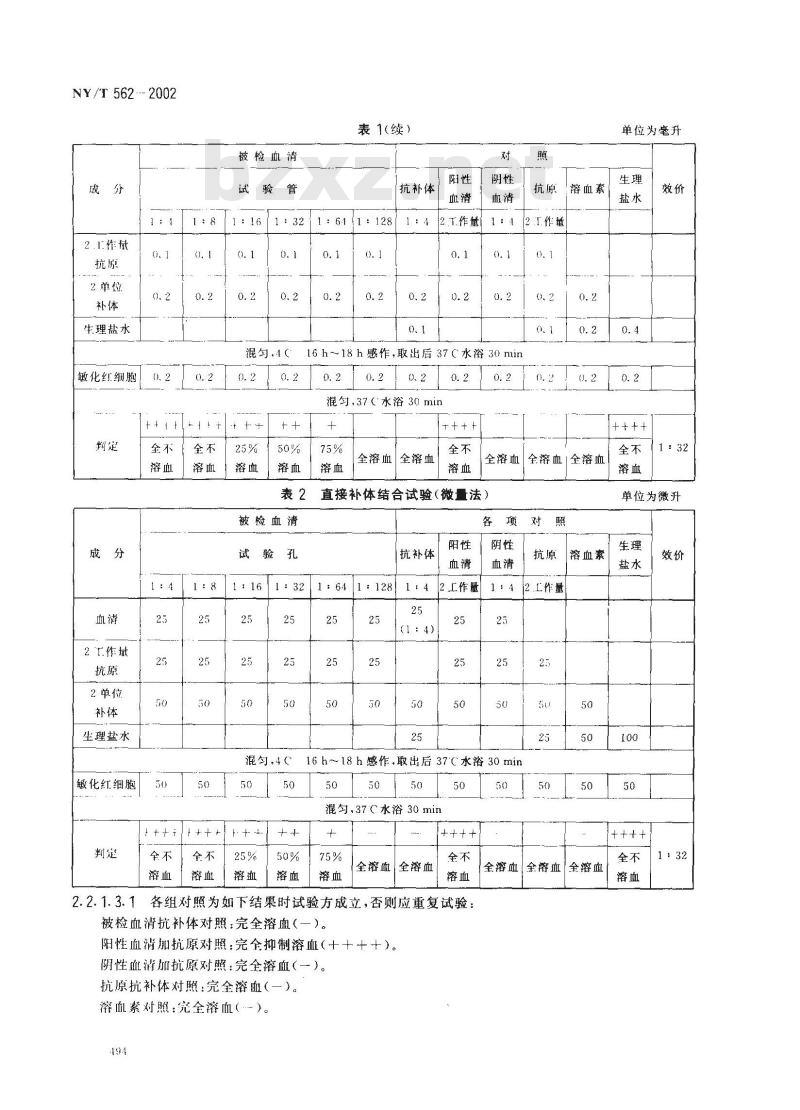 NY/T 562-2002 动物衣原体病诊断技术