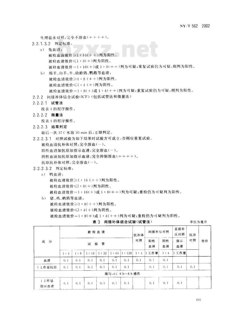 NY/T 562-2002 动物衣原体病诊断技术