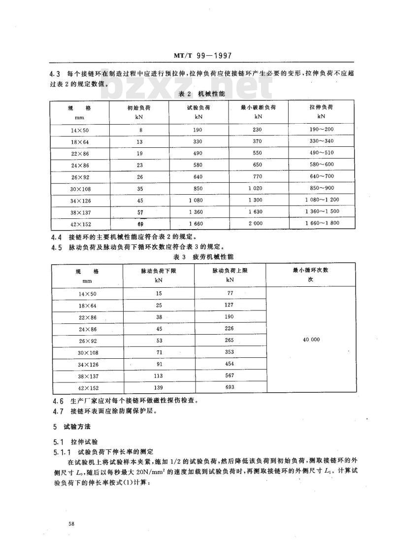 MT/T 99-1997 矿用圆环链用扁平接链环