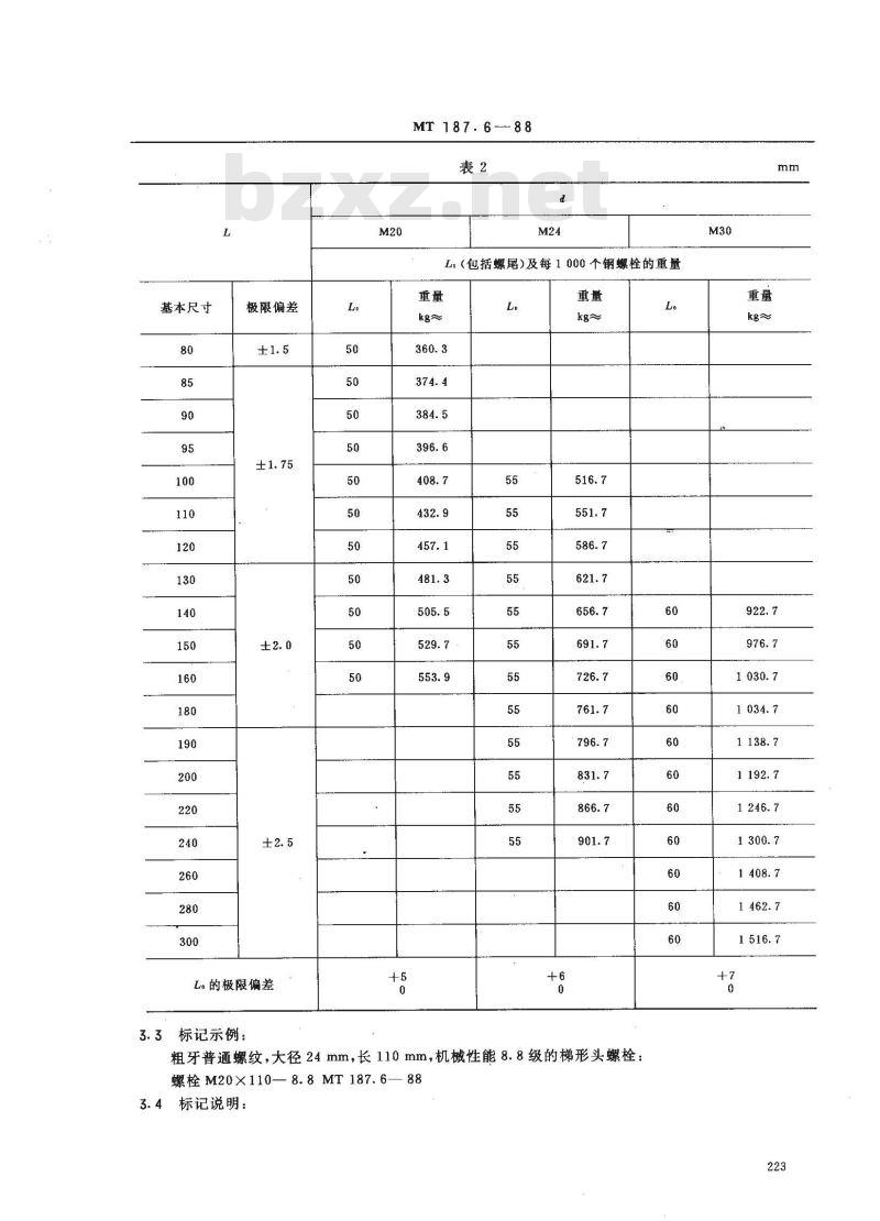 MT 187.6-1988 刮板输送机紧固件 梯形头螺栓