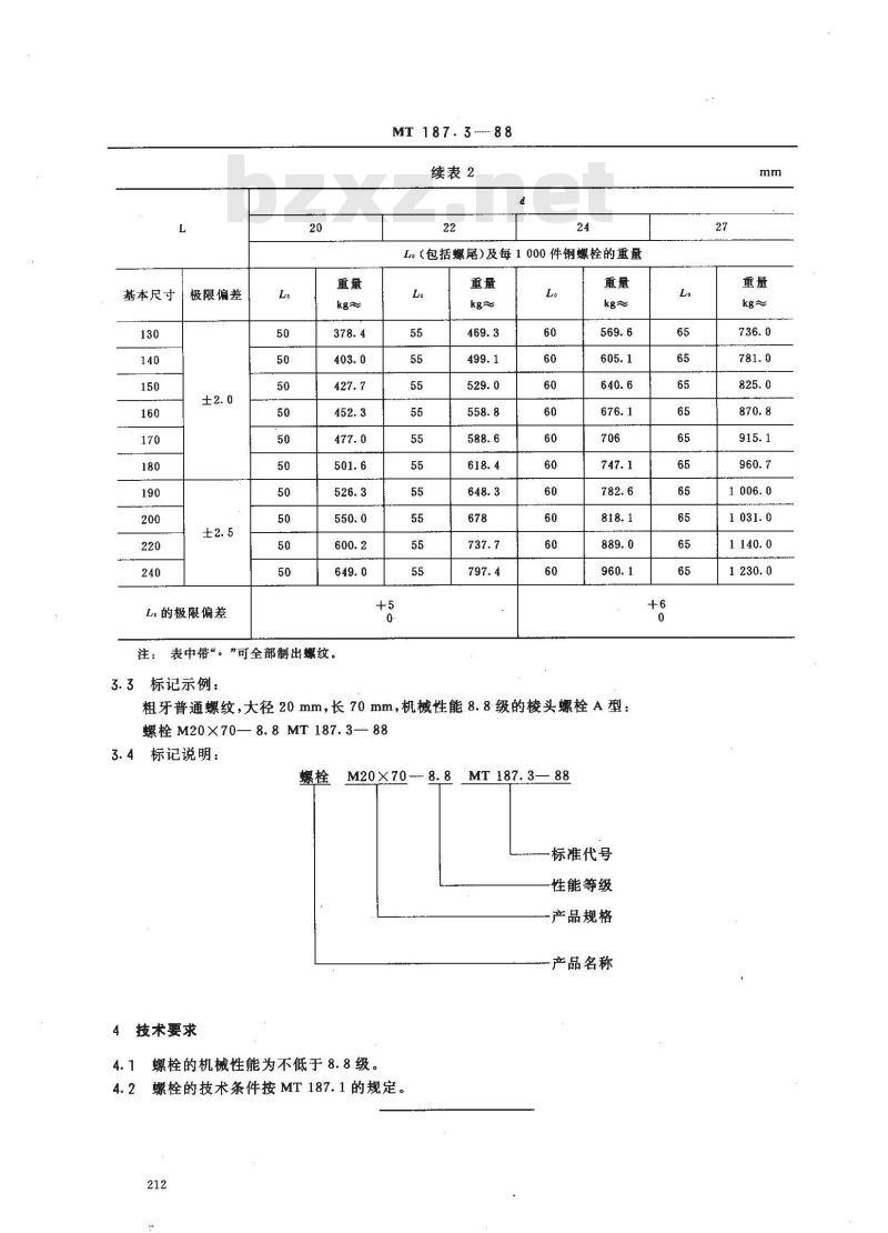 MT 187.3-1988 刮板输送机紧固件 棱头螺栓A型