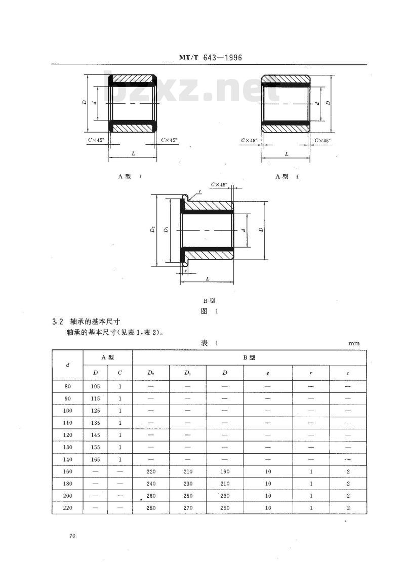 MT/T 643-1996 滚筒采煤机用三层复合材料滑动轴承