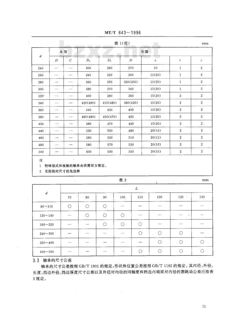 MT/T 643-1996 滚筒采煤机用三层复合材料滑动轴承