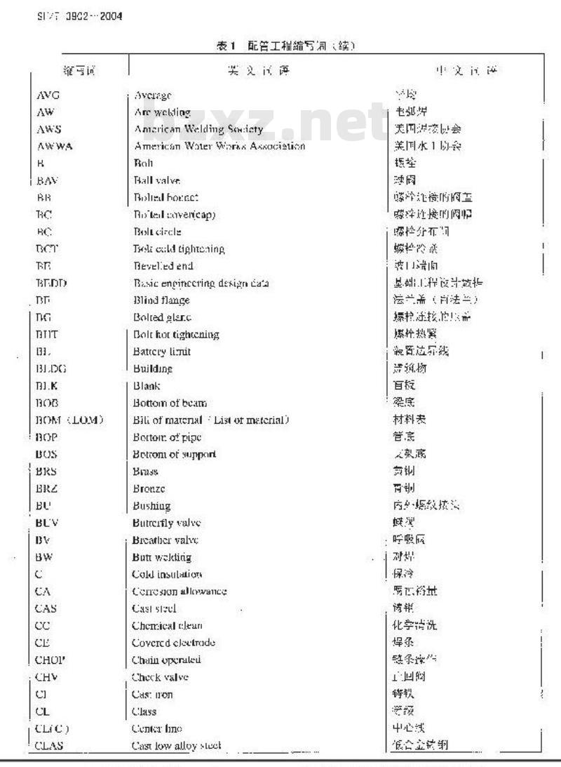 SH/T 3902-2004 石油化工配管工程常用缩写词