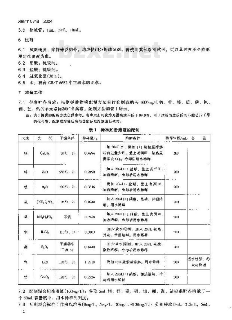 SH/T 0749-2004 润滑油及添加剂中添加素含量测定法(电感耦合等离子体发射光谱法)