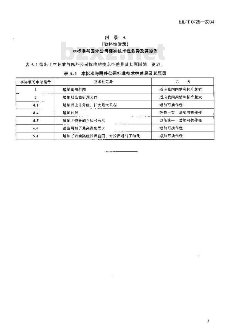 SH/T 0728-2004 石蜡嗅味稳定性试验法