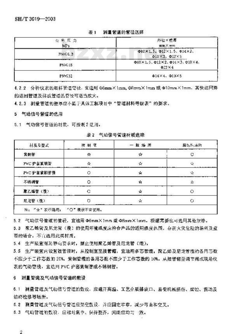 SH/T 3019-2003 石油化工仪表管道线路设计规范