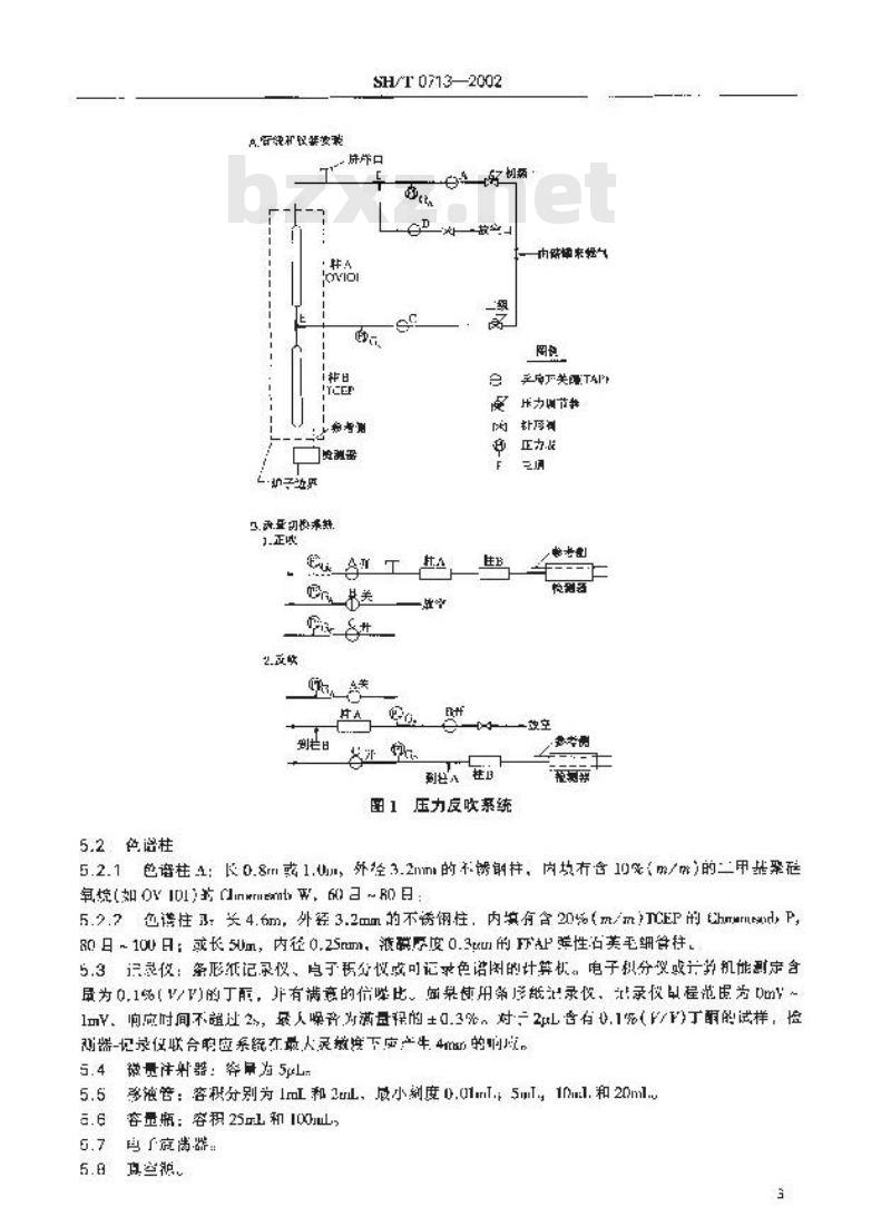 SH/T 0713-2002 车用汽油和航空汽油中苯和甲苯含量的测定(气相色谱法)