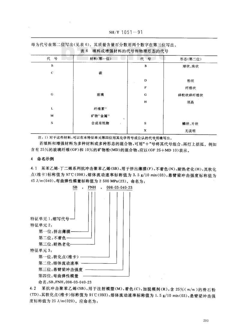 SH 1051-1991 苯乙烯-丁二烯系列抗冲击苯乙烯(SB)模塑和挤出材料命名