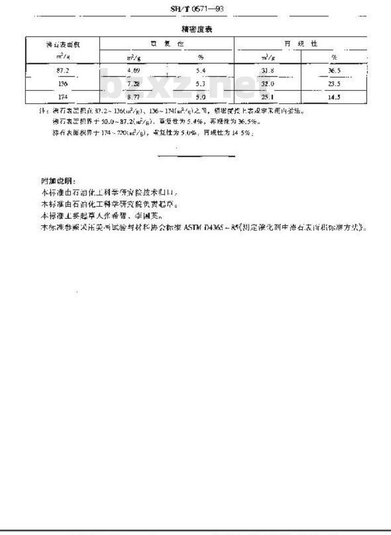 SH/T 0571-1993 催化剂中沸石表面积测定法