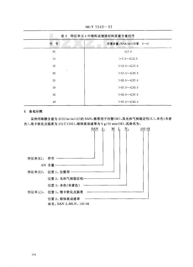 SH/T 1540-1993 苯乙烯/丙烯睛共聚物(SAN)模塑和挤出材料命名