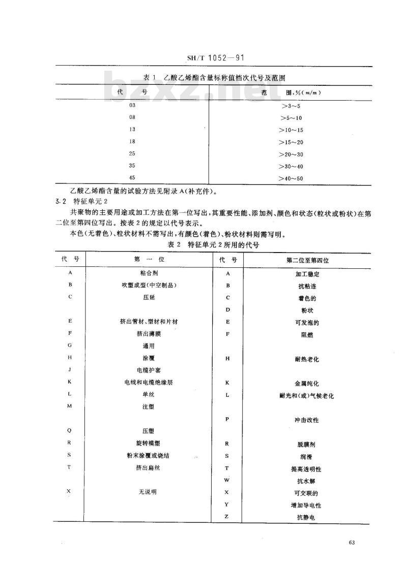 SH 1052-1991 乙烯-乙酸乙烯酯共聚物(E/VAC)命名