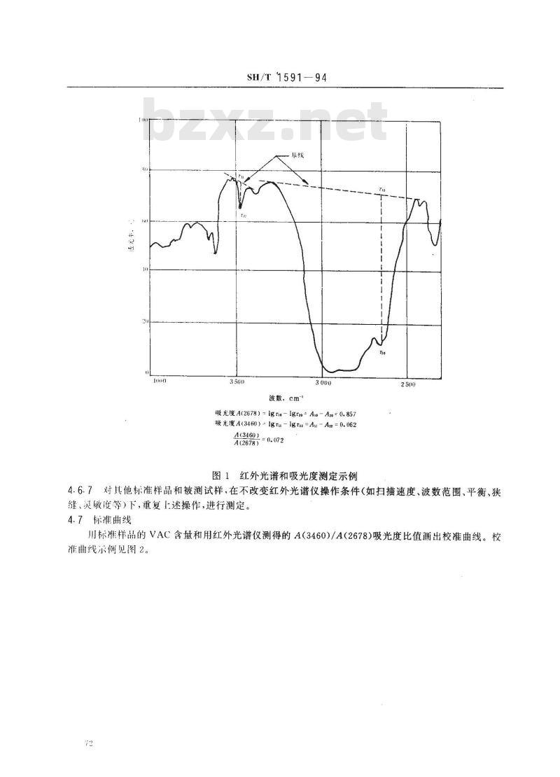 SH/T 1591-1994 乙烯-乙酸乙烯酯共聚物(E/VAC)中乙酸乙烯酯含量测定方法
