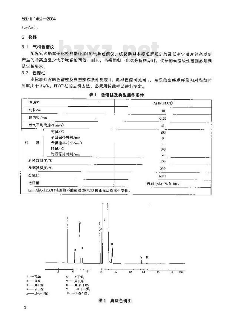 SH/T 1482-2004 工业用异丁烯纯度及烃类杂质的测定 气相色谱法