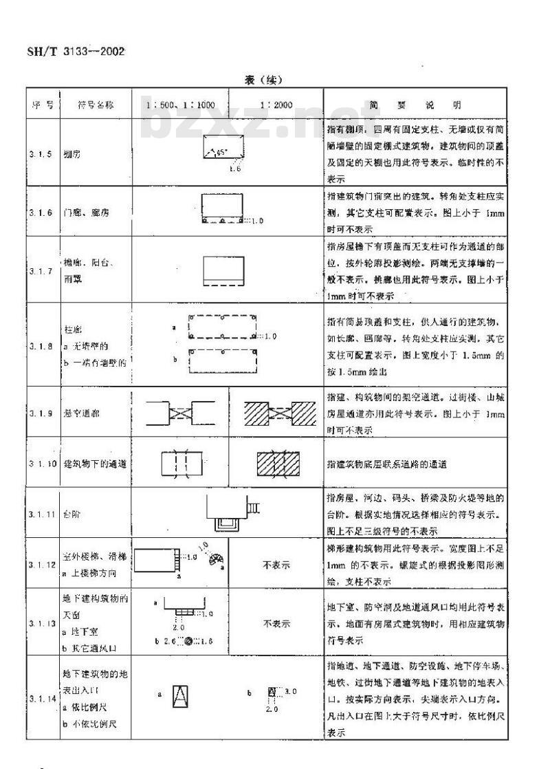 SH/T 3133-2002 石油化工企业现状图图式