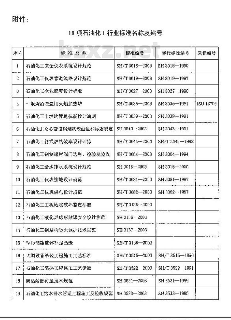 SH/T 3039-2003 石油化工非埋地管道设计通则