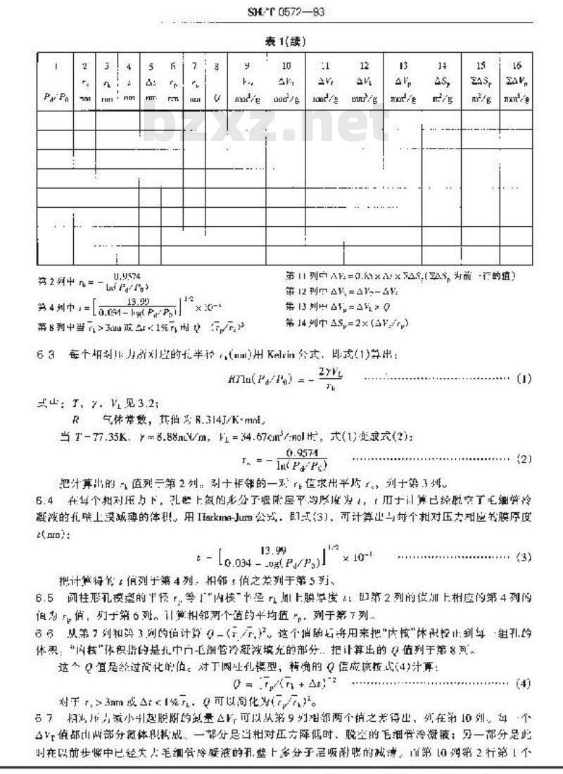 SH/T 0572-1993 催化剂孔径分布计算法(氮脱附等温线计算法)