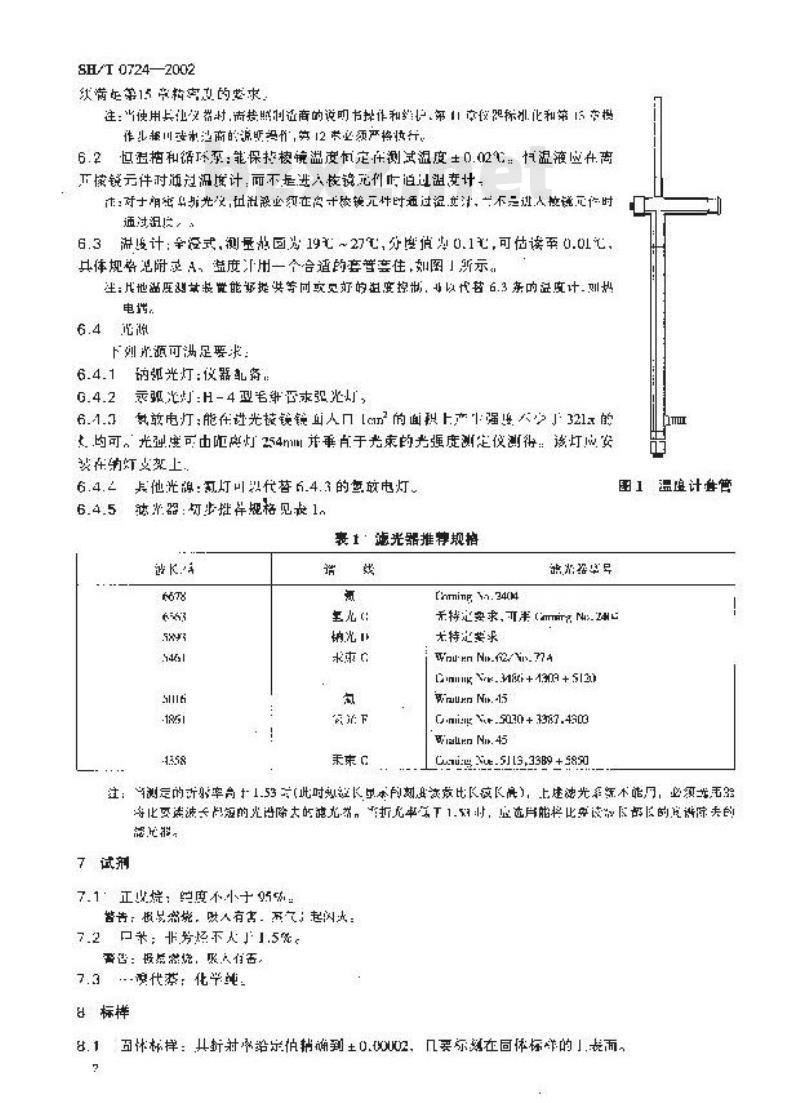 SH/T 0724-2002 液体烃的折射率和折射色散测定法