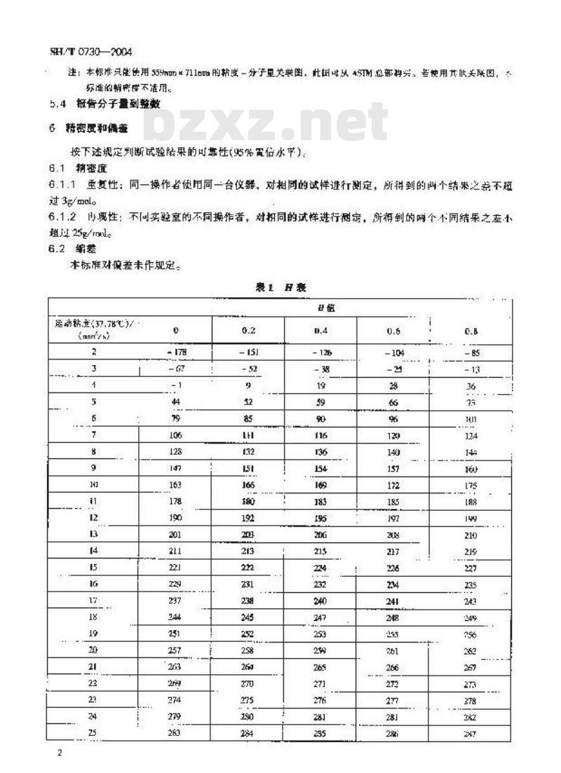 SH/T 0730-2004 石油馏分分子量估算法(粘度测量法)