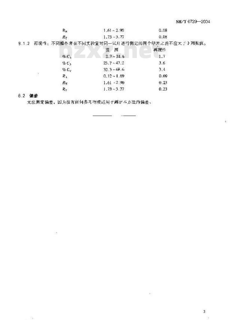 SH/T 0729-2004 石油馏分的碳分布和结构族组成计算方法(n-d-M法)