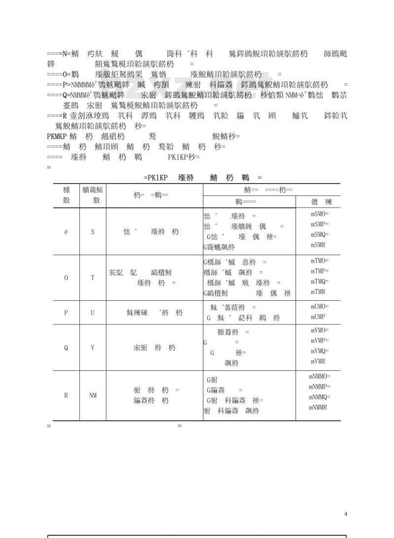 SH 3514-2001 石油化工设备安装工程质量检验评定标准