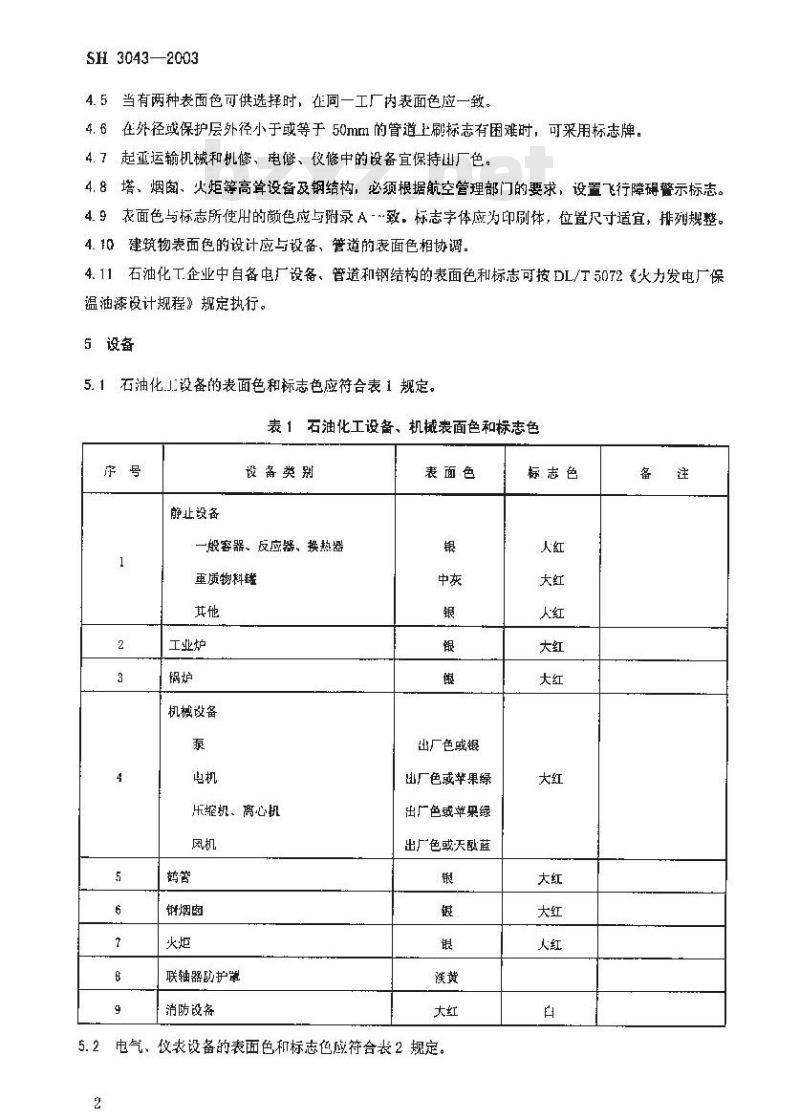 SH 3043-2003 石油化工设备管道表面色和标志