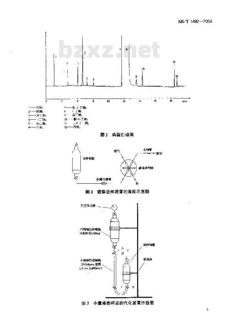 SH/T 1492-2004 工业用1－丁烯纯度及烃类杂质的测定 气相色谱法