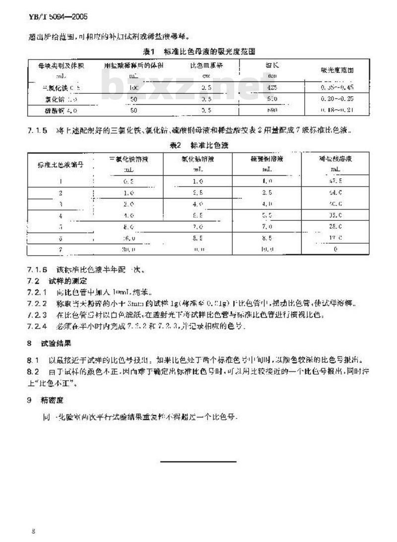 YB/T 5094-2005 固体古马隆一茚树脂及测定方法