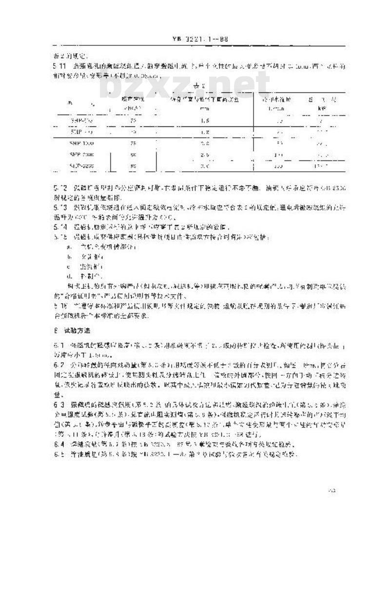 YB 3221.1-1988 湿式盘型强磁选机技术条件