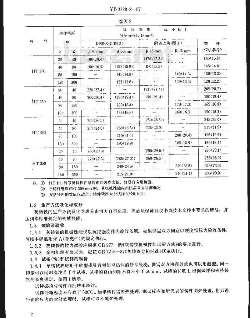 YB/T 3220.2-1987 宝钢二高炉设备制造通用技术条件 铸铁件