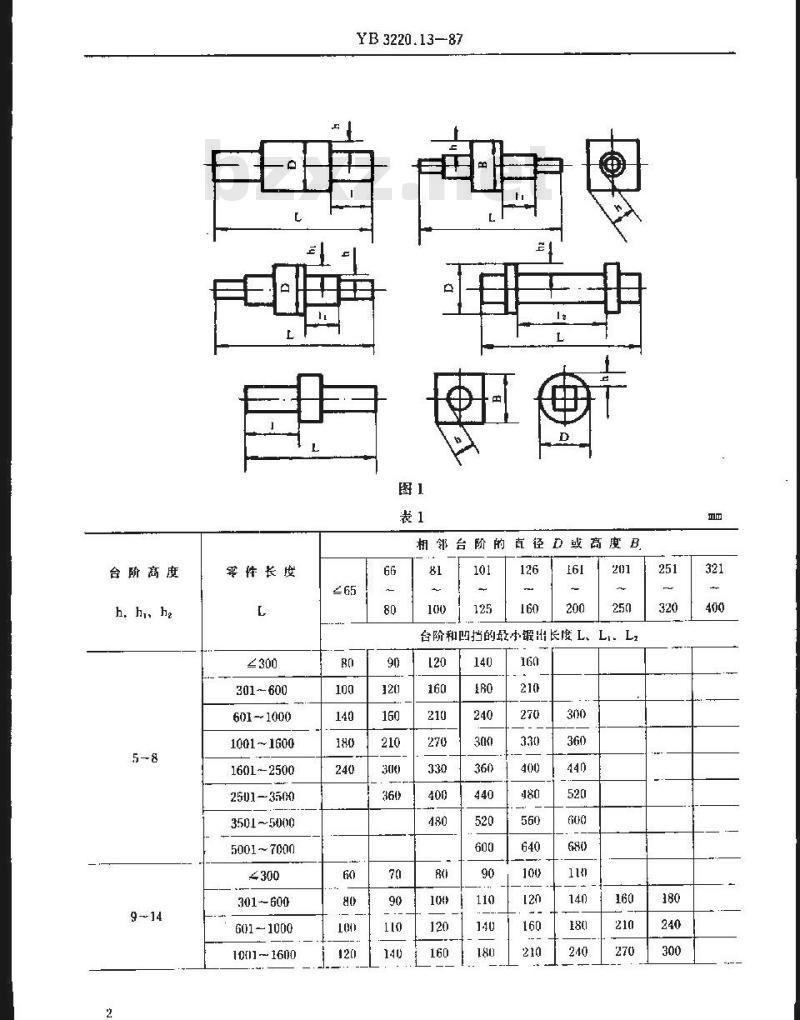 YB/T 3220.13-1987 宝钢二高炉设备制造通用技术条件 锻件机械加工余量与公差