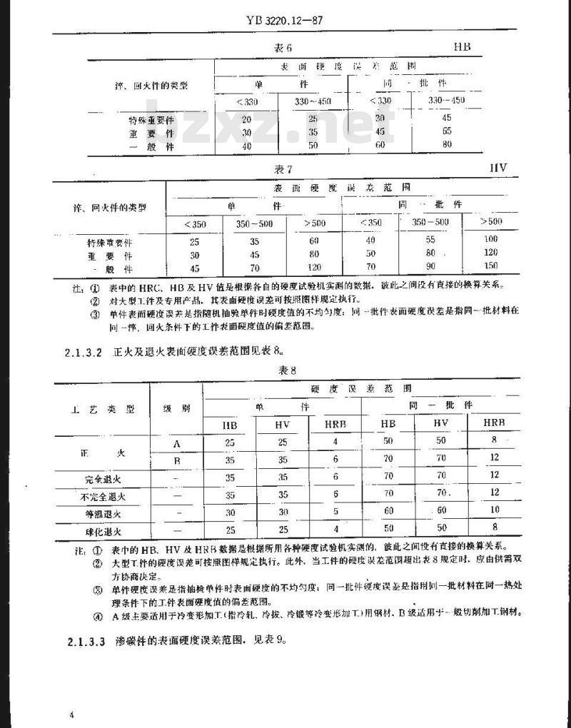 YB/T 3220.12-1987 宝钢二高炉设备制造通用技术条件 热处理件