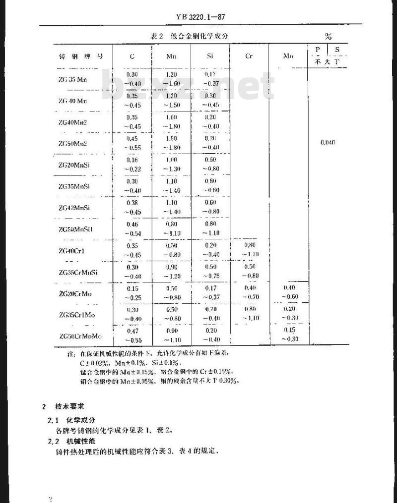 YB/T 3220.1-1987 宝钢二高炉设务制造通用技术条件 铸钢件