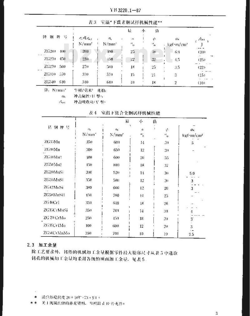 YB/T 3220.1-1987 宝钢二高炉设务制造通用技术条件 铸钢件