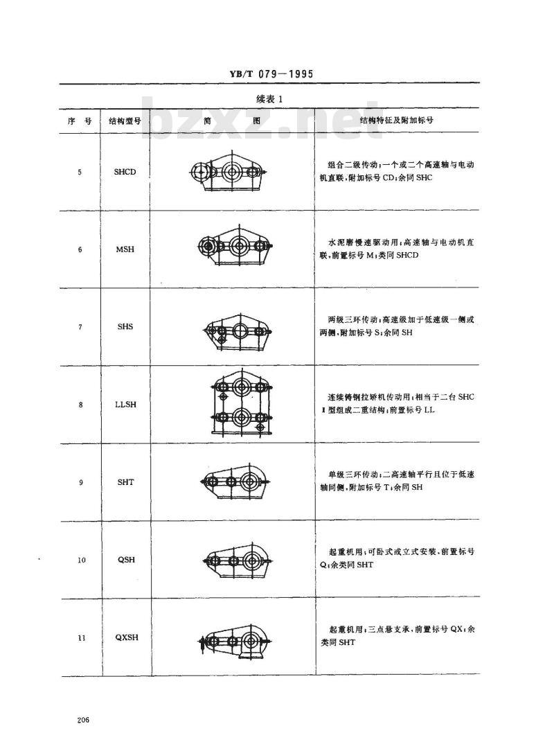 YB/T 079-1995 三环减速器