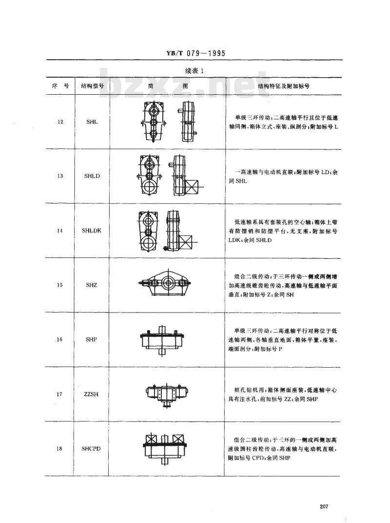 YB/T 079-1995 三环减速器