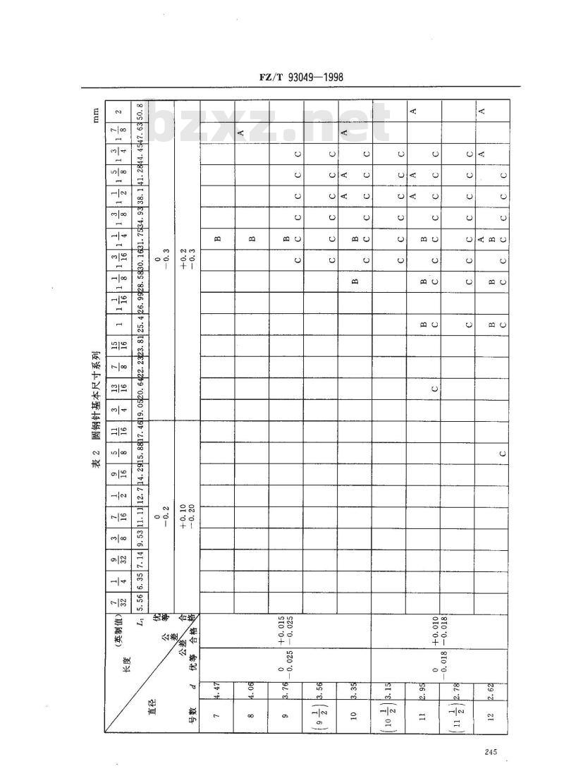 FZ/T 93049-1998 纺织用针