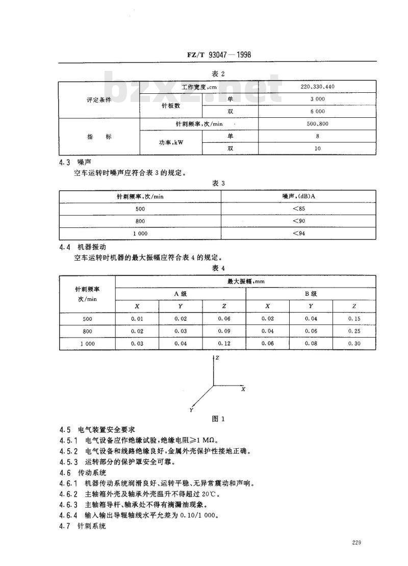 FZ/T 93047-1998 针刺机