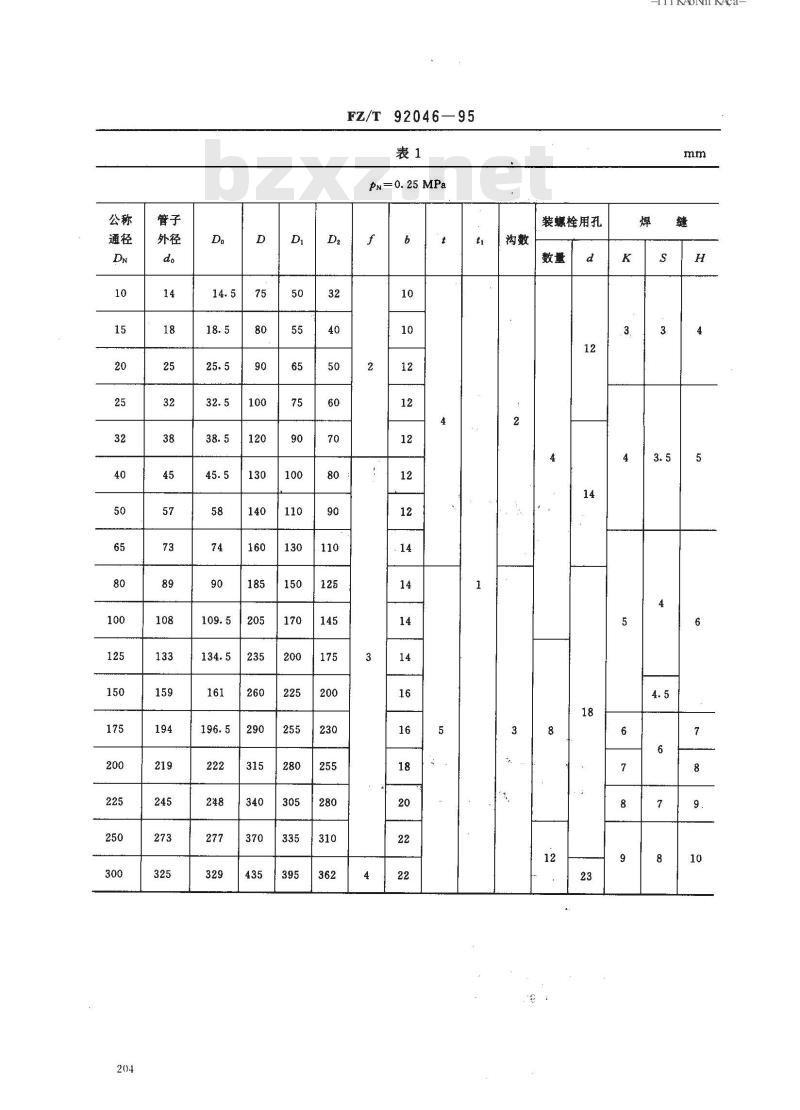 FZ/T 92046-1995 平焊管法兰(无缝钢管用)