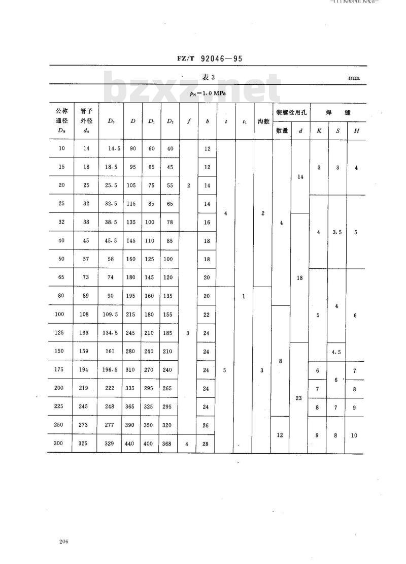 FZ/T 92046-1995 平焊管法兰(无缝钢管用)