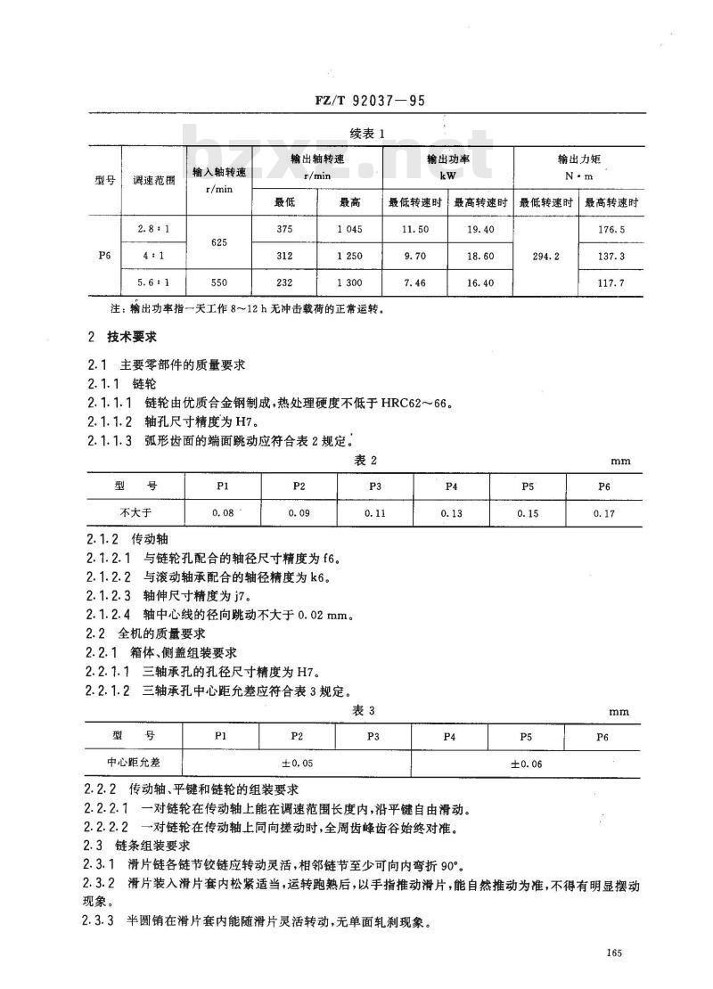 FZ/T 92037-1995 P型齿链式无级变速器