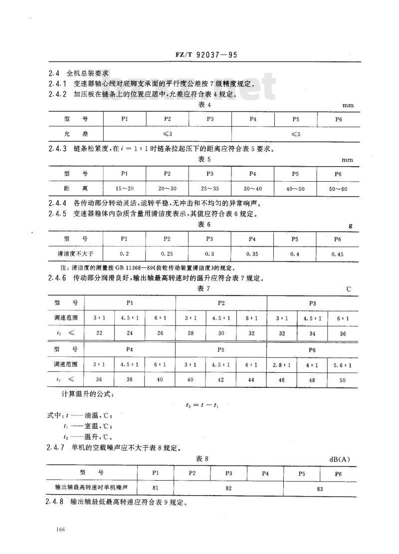 FZ/T 92037-1995 P型齿链式无级变速器