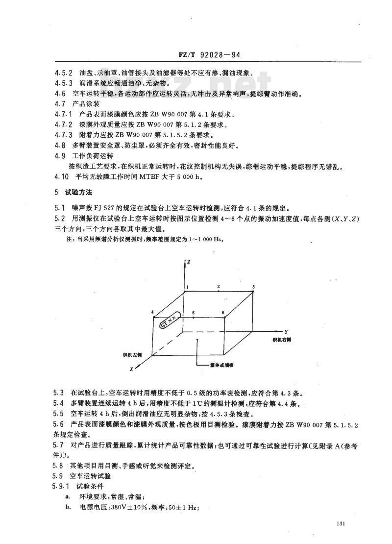 FZ/T 92028-1994 多臂装置