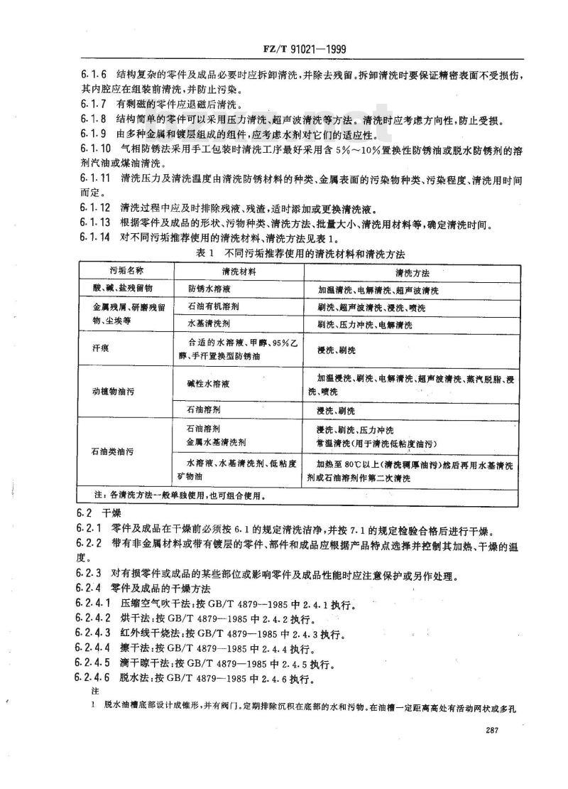 FZ/T 91021-1999 纺机零件及成品防锈材料与工艺规范