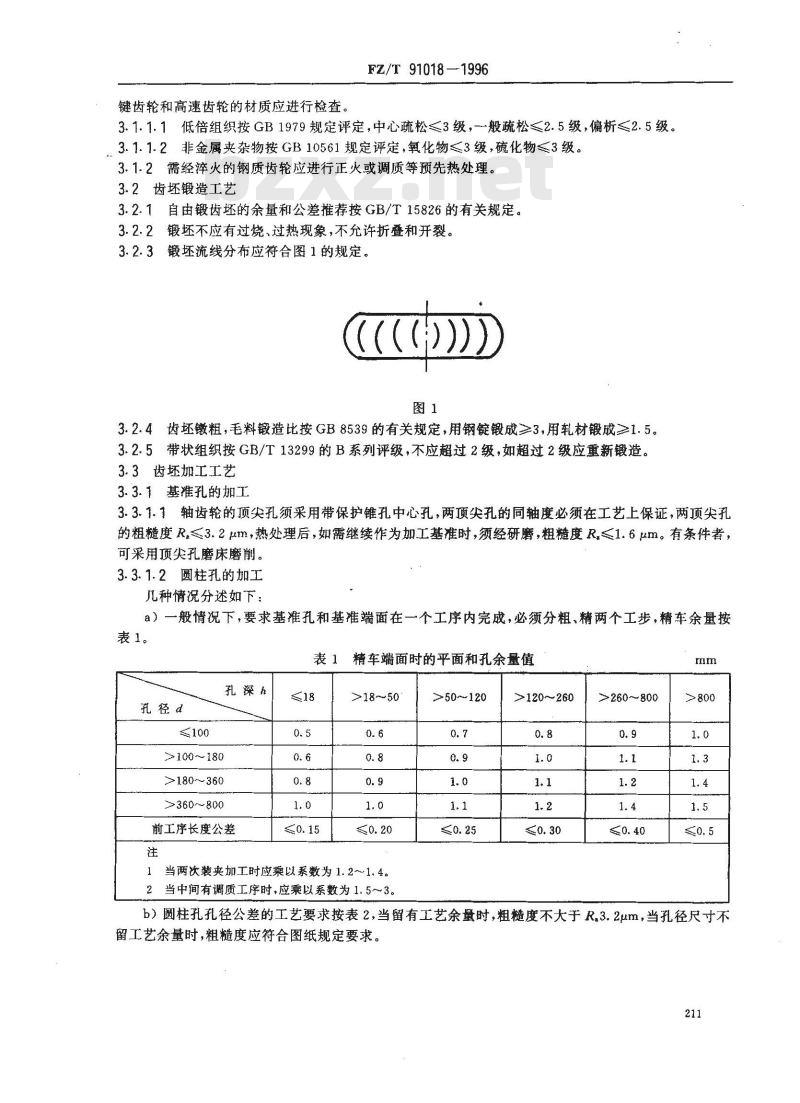 FZ/T 91018-1996 纺织机械渐开线圆柱齿轮加工工艺规范