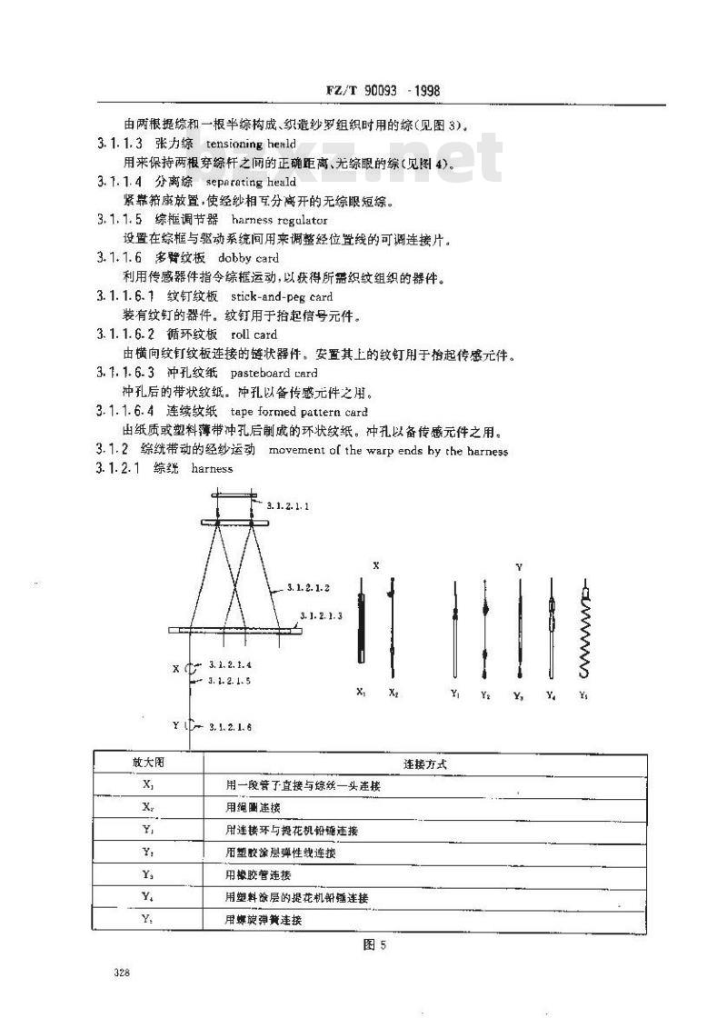 FZ/T 90093-1998 纺织机械术语织机附件