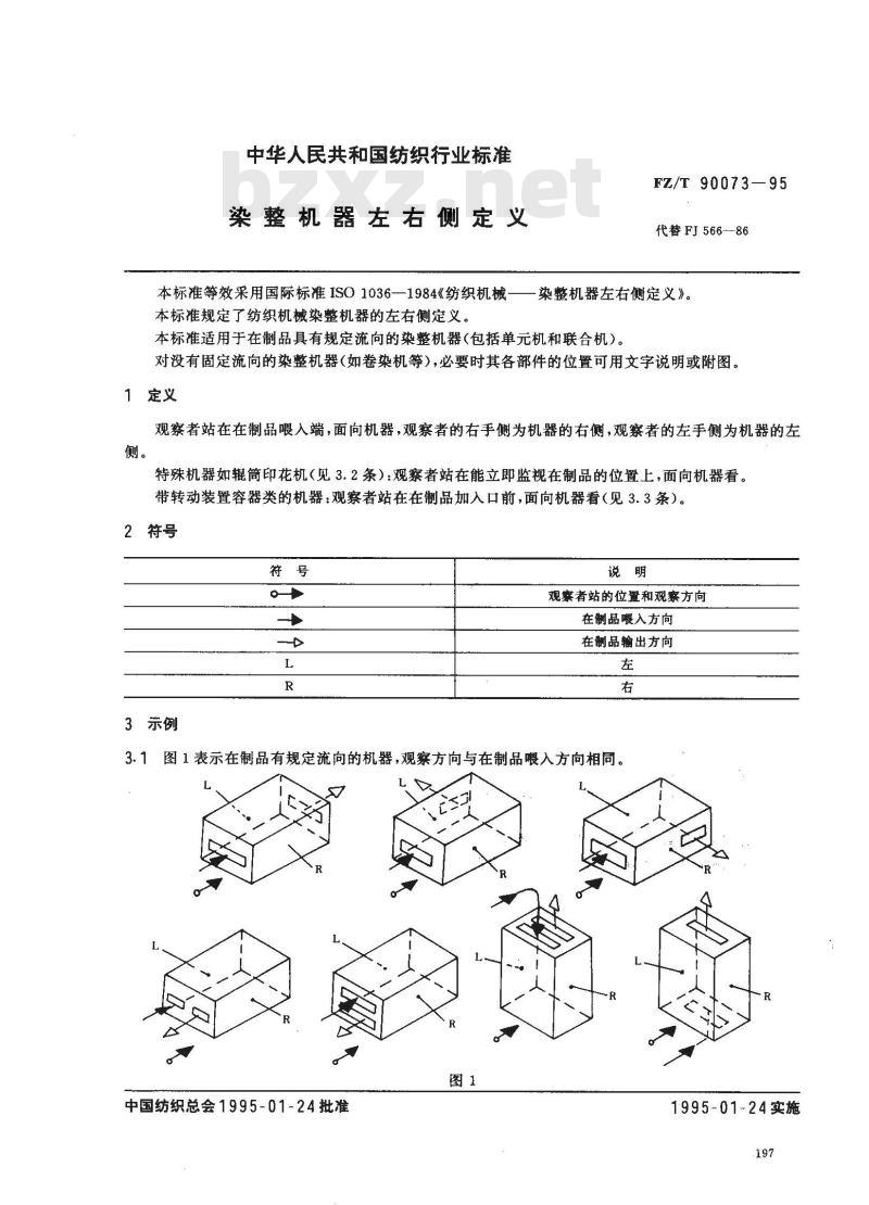 FZ/T 90073-1995 染整机器左右侧定义