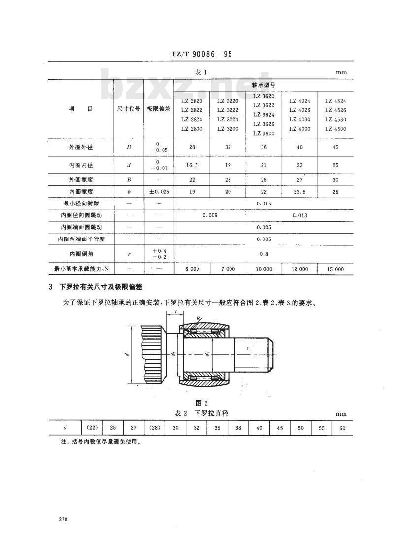 FZ/T 90086-1995 纺织机械与附件下罗拉轴承和有关尺寸