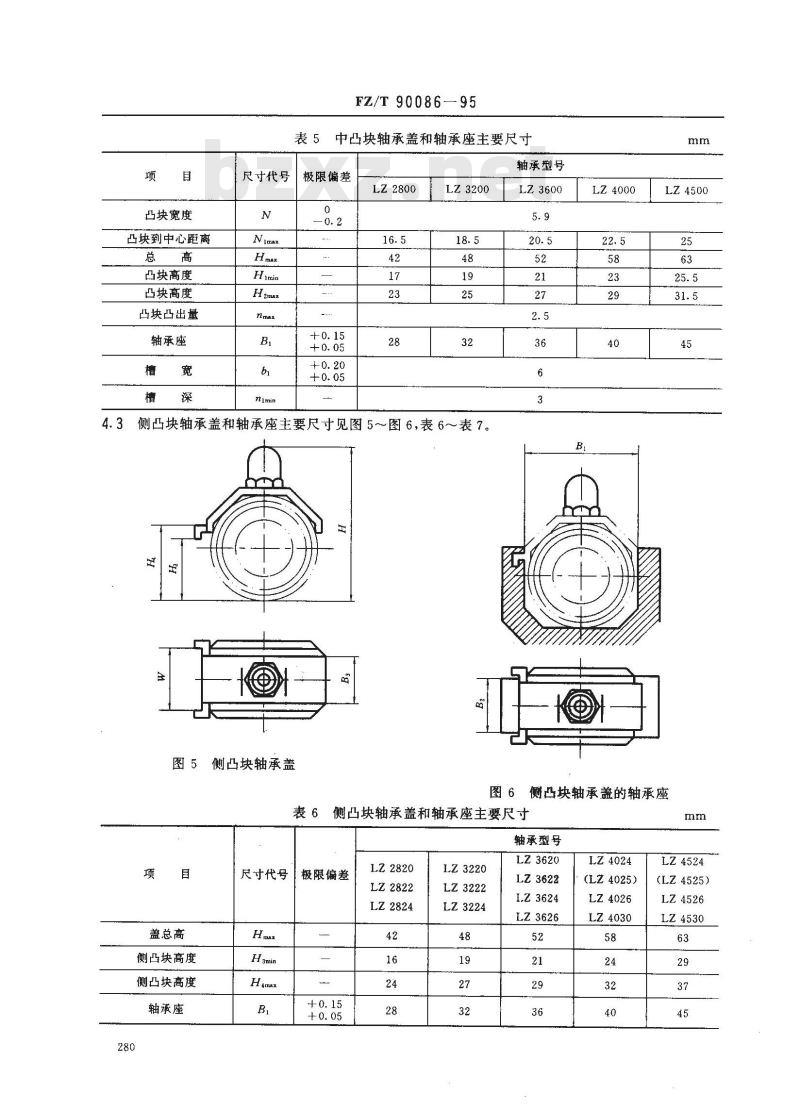 FZ/T 90086-1995 纺织机械与附件下罗拉轴承和有关尺寸